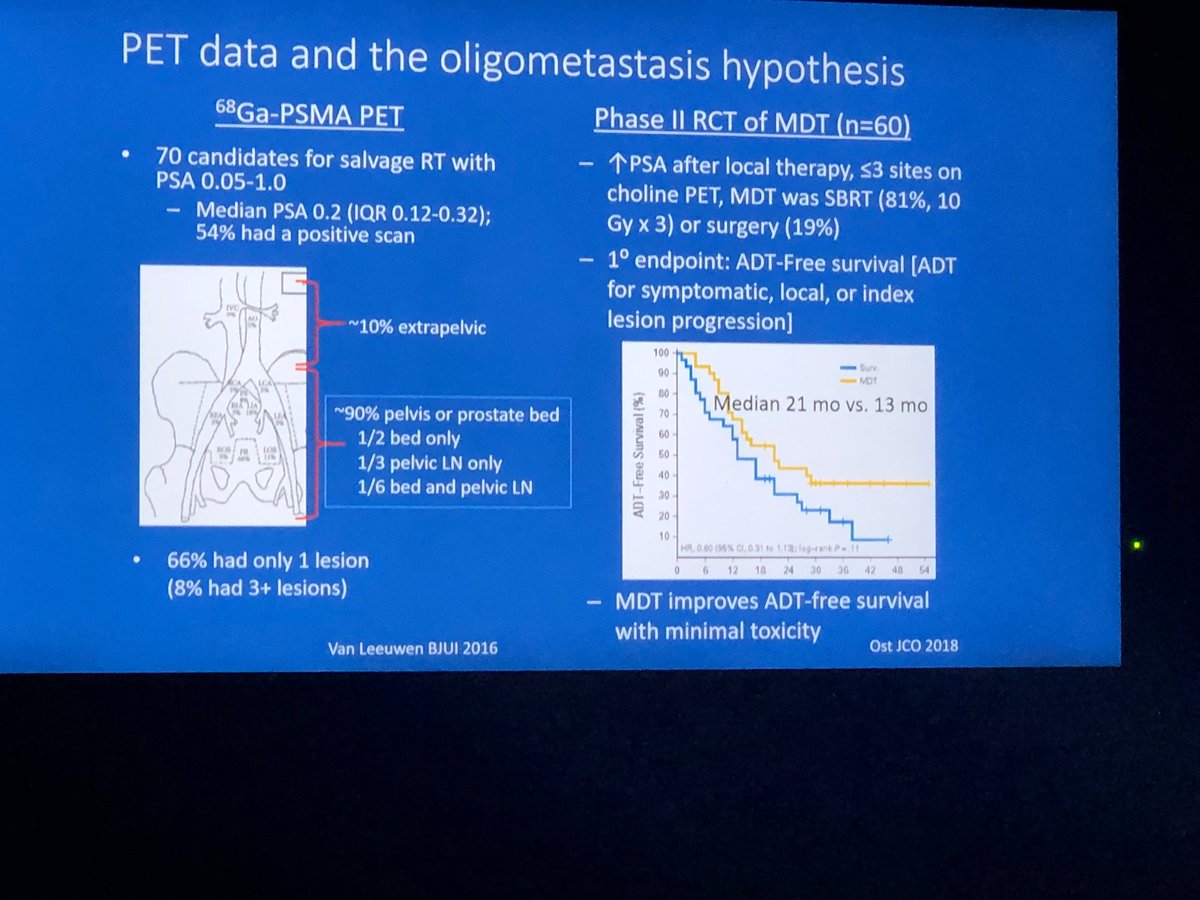 Prof. Prokar Dasgupta OBE (@prokarurol) on Twitter photo #AUA19 PrimeTime #prostatecancer
The role of salvage radiotherapy in PET detected oligometastasis
The ā¦<a href="/BJUIjournal/">BJU International</a>ā© paper from Australia and the randomised trial from JCO guide us how to select patients and potential survival outcomes #AUA19 PrimeTime #prostatecancer
The role of salvage radiotherapy in PET detected oligometastasis
The ā¦<a href="/BJUIjournal/">BJU International</a>ā© paper from Australia and the randomised trial from JCO guide us how to select patients and potential survival outcomes