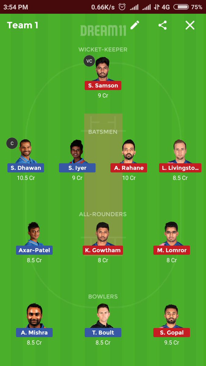 WinnerOfFantasy's tweet photo. #DCvRR 
#WinnerOfFantasy #Dream11 #FantasyCricket #Like #Share #Follow #Retweet https://t.co/S5dLB4v3k0