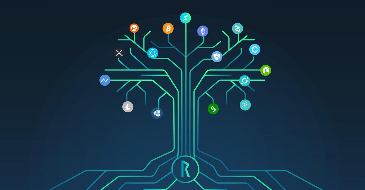 ANN: The Interchain Foundation, THORChain and Swish Labs are working together to build a new suite of tools to power cross-chain bridges.

<a href="/cosmos/">Cosmos - The Interchain ⚛️</a> <a href="/interchain_io/">Interchain Foundation</a> <a href="/swish_labs/">Swish</a> <a href="/zmanian/">zmanian</a> <a href="/cwgoes/">Christopher Goes</a> 

medium.com/@thorchain/bui…