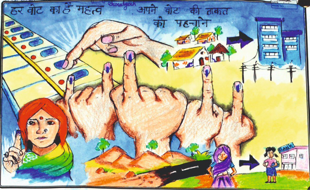 Matdan drawing | matdan jagruti drawing | मतदाता जागरूकता पेंटिंग |  National Voters Day Drawing - YouTube