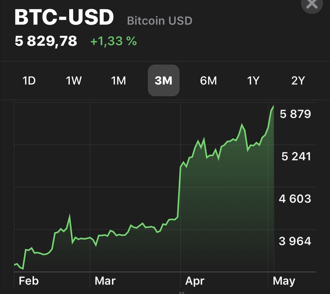 Wall Market Darknet