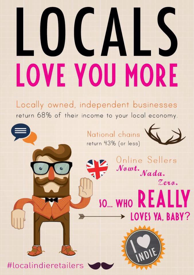 Whilst you are out and about in your local community when #EatShopBuyUseLocal PLEASE send in some pics of the places you use so we can all RT. Thanks #ShopLocal #Sustainability