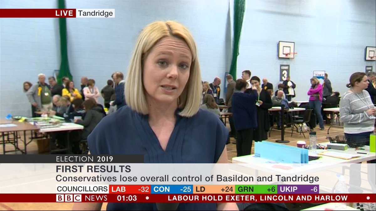 .@ReporterLawless (<a href="/BBCNews/">BBC News (UK)</a>) 02-05-2019
📺📺📺📺📺📺📺📺📺📺📺