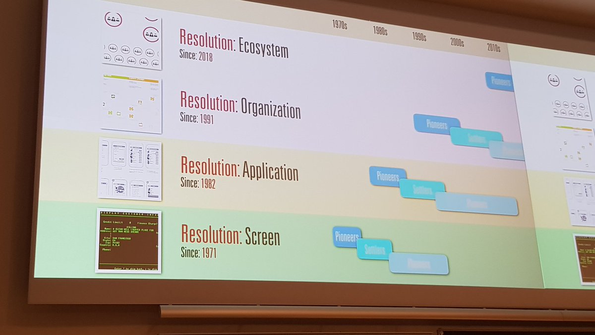 As expected - brilliant keynote by <a href="/jmspool/">Jared Spool</a>: Designing for different resolutions of problems, highlighted through the Hawaiian Missile Alert fail. How do we design for different resolutions especially when there is no central governance. Lots of food for thought. #uxcampcph