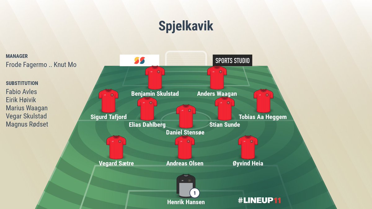 Spjelkavik A-Lag tweet media
