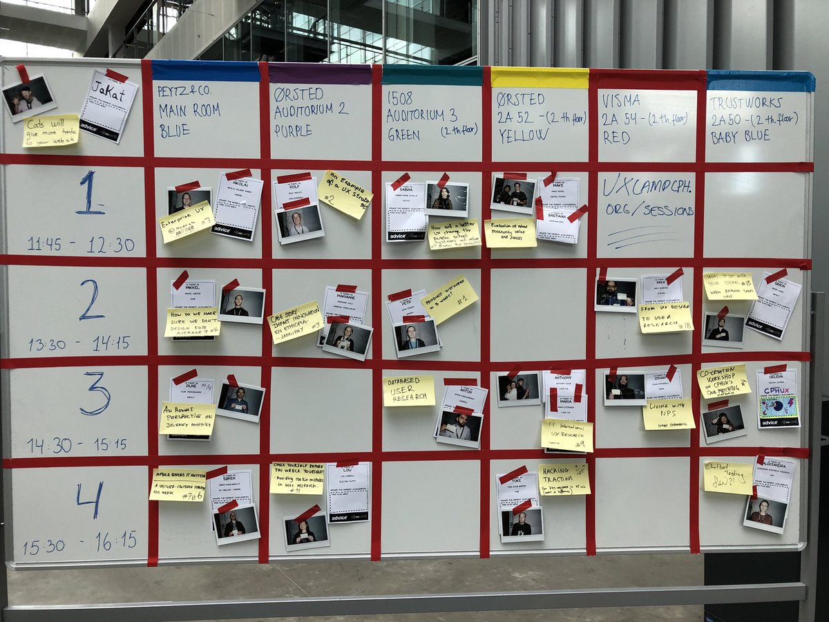 Here you can find the session board 
uxcampcph.org/sessions/