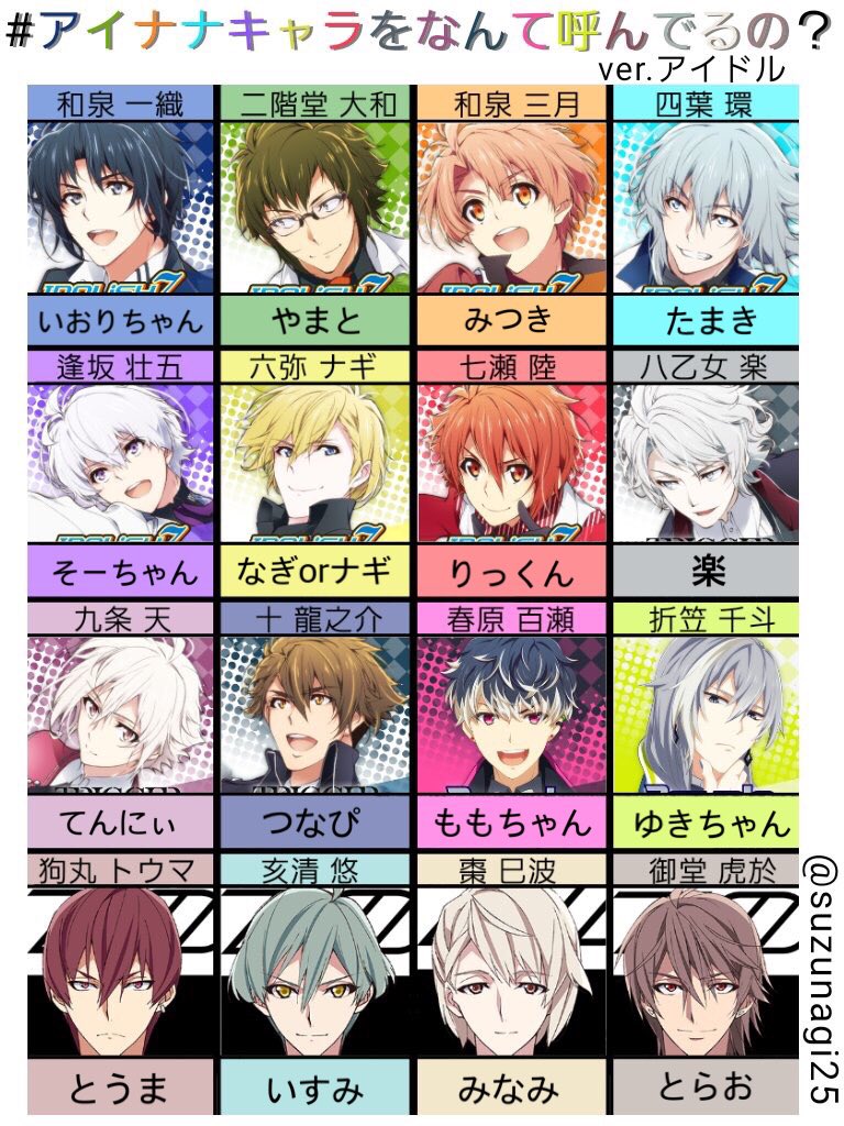 アイナナキャラをなんて呼んでるの Twitter Search Twitter