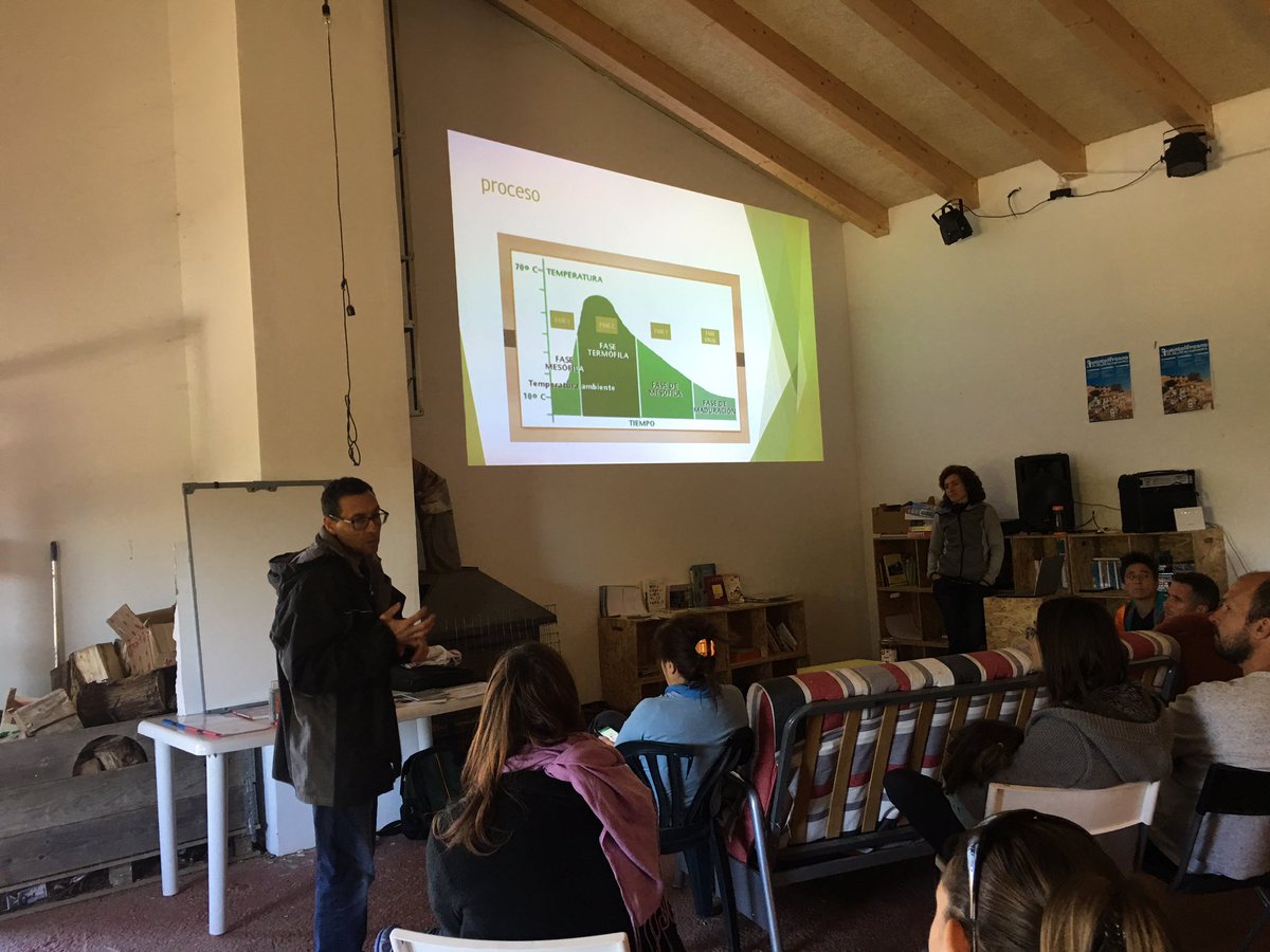 HistoriaMachado's tweet photo. Trabajo de campo en #Fuentelfresno con #BA2C_D entrevistando a nuevos pobladores. #GeografiadeEspaña Educación en compostaje. https://t.co/N9pLOwxiUG