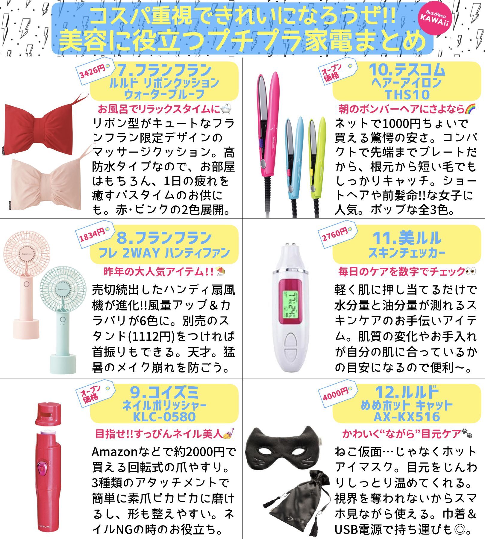 Buzzfeed Kawaii 美容に役立つプチプラ家電をまとめました 全部5000円以内なので ちょっとしたご褒美やプレゼントにも T Co Tevsq2g6eo Twitter
