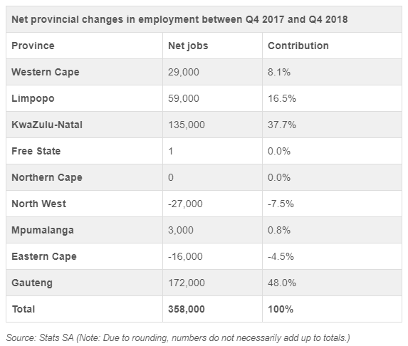 AfricaInsights's tweet photo. @carienduplessis It has been a long &amp; gruelling campaign. Flip-flopping can best characterize @MmusiMaimane campaign. Just like a #JobInEveryHome, as in #WesternCape, a myth. @AfricaCheck https://t.co/ab3tZhBgsn