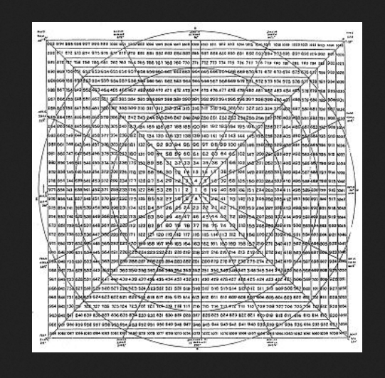 VictorZubarev's tweet photo. tomorrow is Cinco De Mayo, MAY 5, and this date sits exactly on a 45* bisecting angle of the 2019 dates March 20 and June 21, looking at it from #Gann's Square of Nine perspective, that's why Halloween is almost 180* opposite to May 5, bisecting Sep 23 and Dec 21
#GG3Member https://t.co/At7JJ77DSS