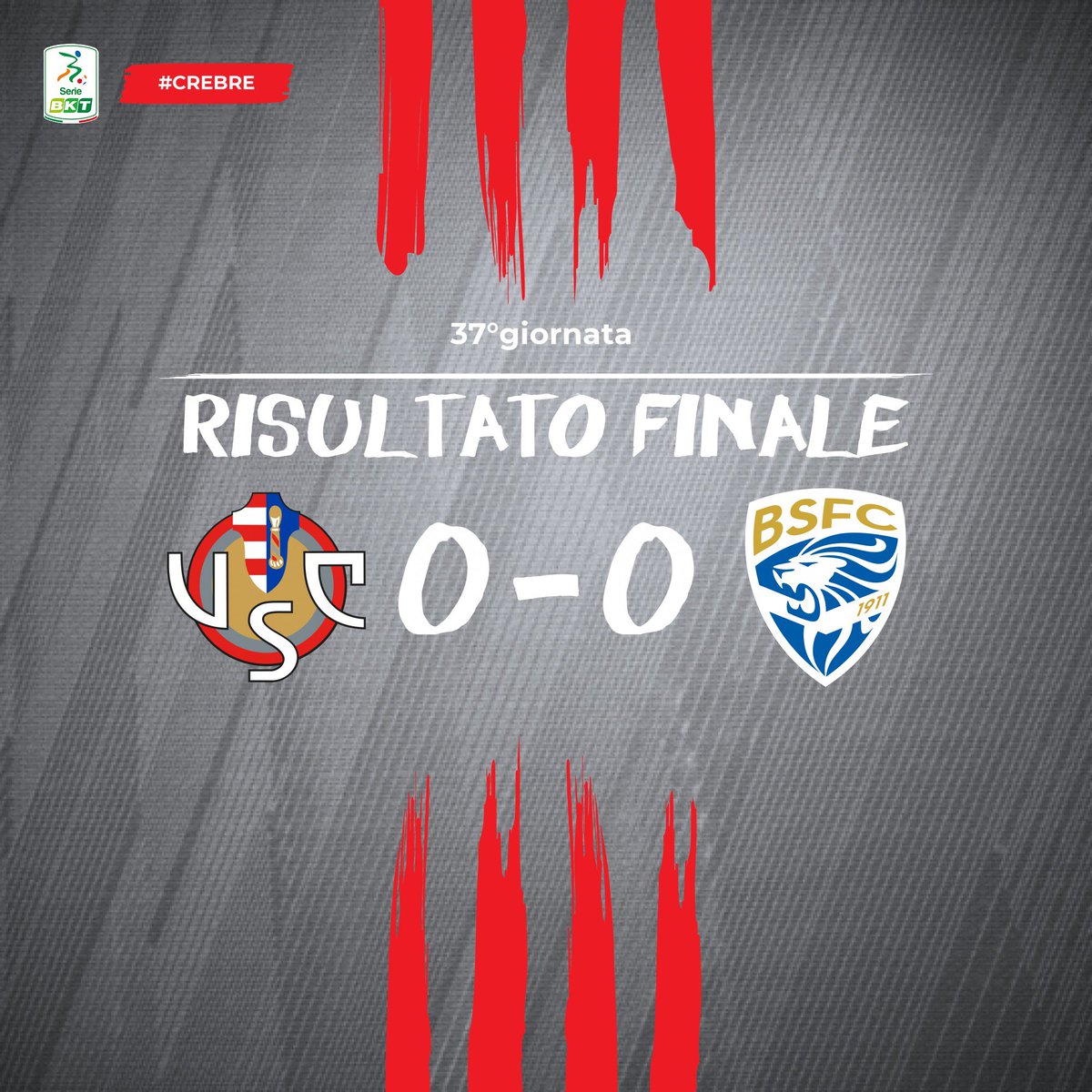 Termina la gara dello Zini. 0-0 il finale 
#crebre #cremonese #cremo #usc #grigiorossi #forzagrigiorossi #legab #serieb #seriebkt #soccer #calcio #football #instafootball #instasoccer #cremona #instacremo