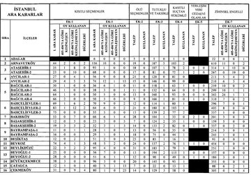 Resmi Twitter'da görüntüle