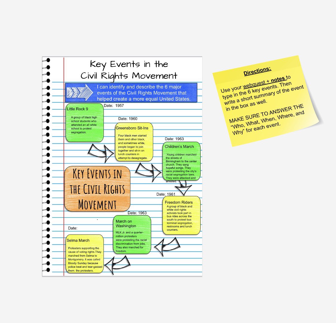 HistoryWithMr_T's tweet image. Some student work samples of digital interactive notebooks I have created. Really trying to go digital next year and avoid “Can I go get my work?” Or “I don’t have a pencil” + better engage students with the usage of technology. #Education #DigitalLesson @GoogleForEdu