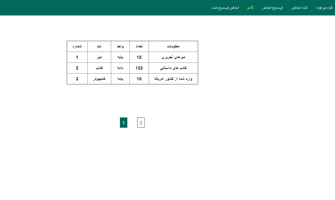 AtefaAbedi's tweet photo. We were working on pagination today. 😀😀
@CodeToInspire 
#afghanGirlsCode
#fullstack
#NodeJS https://t.co/ZjMCKcri3F