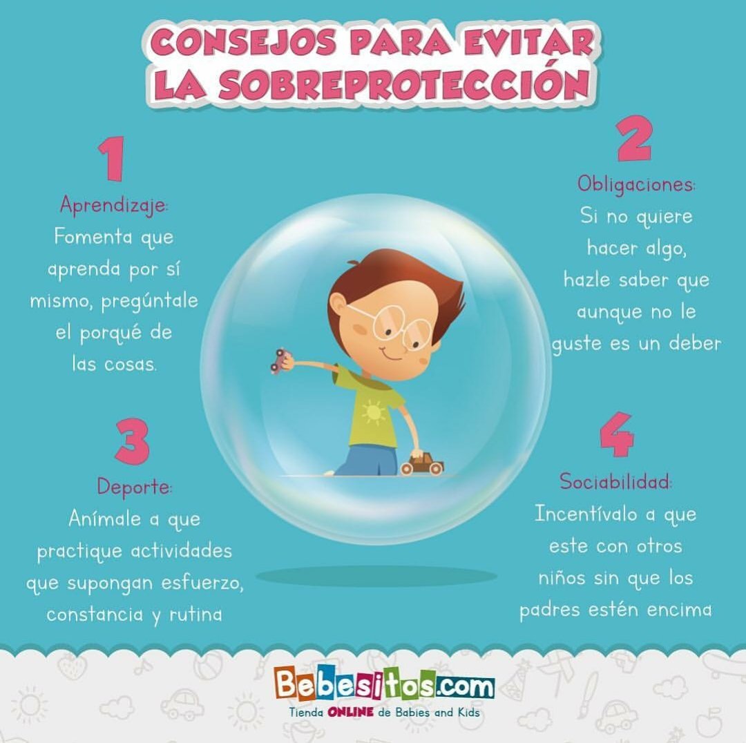 lorenaagg30's tweet photo. Consejos para evitar la sobreprotección 👨‍👩‍👦 #infubu19 https://t.co/oimVNaTc3N