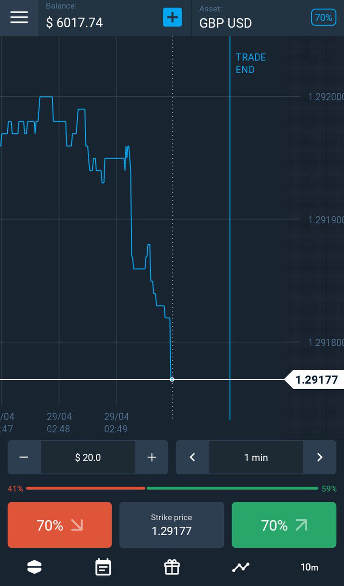 Wuping5519's tweet photo. You have more to promote with stock exchange market..  Get 99% free frequency on trading signals on various market including bitcoin.  Space are Available for traders via #forex #olymp Trade #IQ option https://t.co/zIuk0GnNac