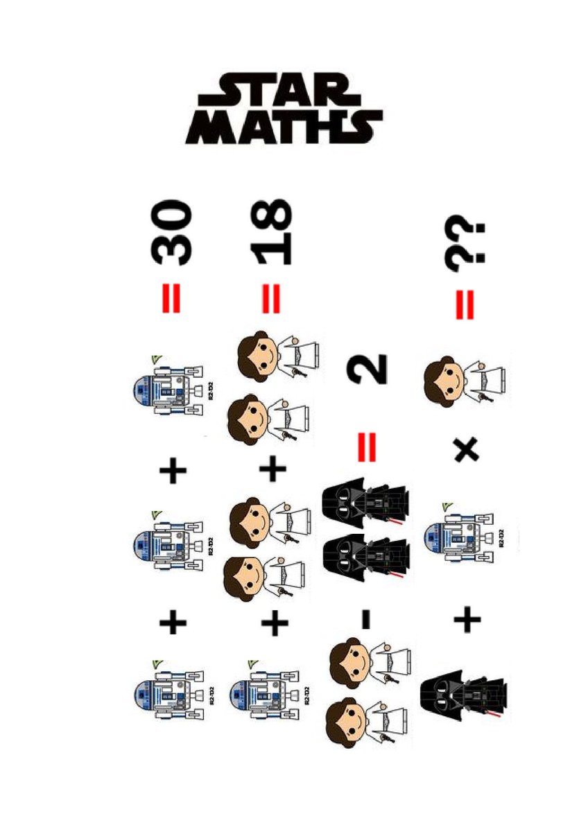 bibliomonte's tweet photo. #starwars #starmath #desarrollando #pensamientocomputacional #4demayo #dayofforce #diadelafuerza #maythe4th @ComunicApro_ #ComunicaAMLG @RedBECREA #biblioteca #becrea https://t.co/uVqCILA8So