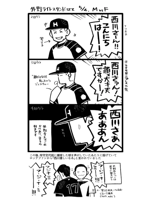 今日外野のロッテファンのお兄さんが外野守備ついてる西川選手にムチャクチャ絡んどったというだけの話です 