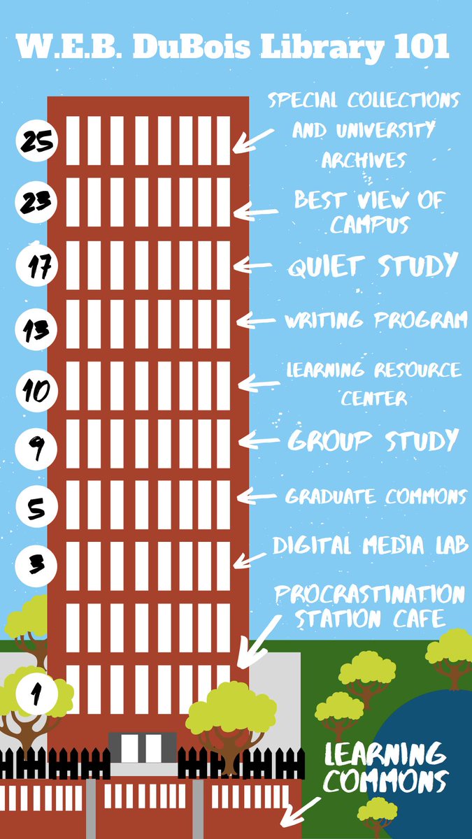LivingatUMass's tweet image. What&apos;s your favorite floor of the W.E.B. Du Bois Library? #finalsweek #studyspaces