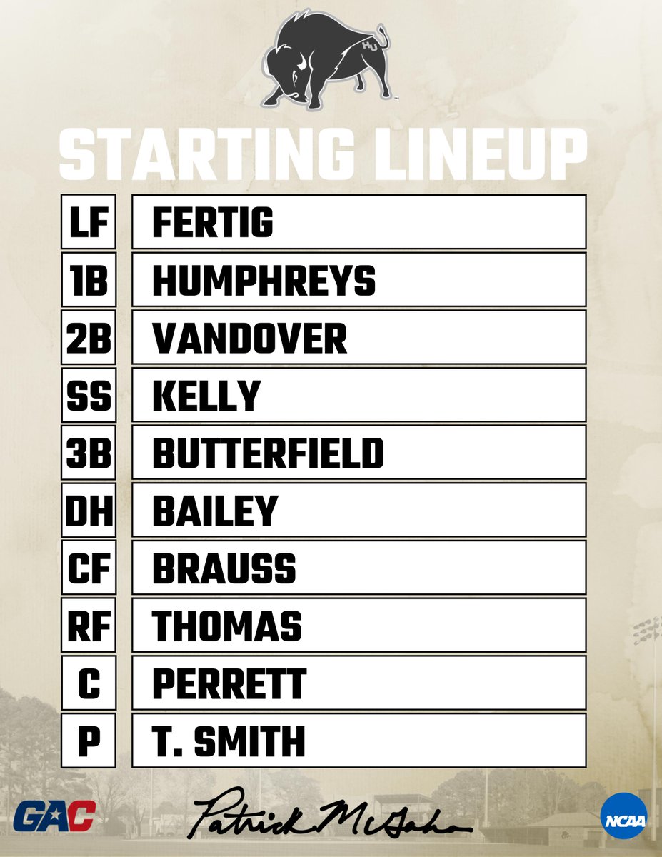 From the Desk of Coach McGaha Check out today's starting lineup against UA-Monticello. First pitch at 12:00

🔗 : hardingsports.com/schedule.aspx?… #FAMILY