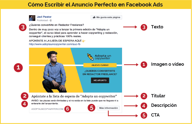 RubenManez's tweet photo. ✏ 9 Trucos de Copy para Facebook Ads: Cómo escribir anuncios efectivos 

💥 Cómo escribir el copy perfecto en Facebook Ads
💥 Consejos de copywriting para Faceboko Ads

https://t.co/AHPZKF1veh vía @RubenManez 

#Copywriting #FacebookAds https://t.co/0eu3tE1mZp