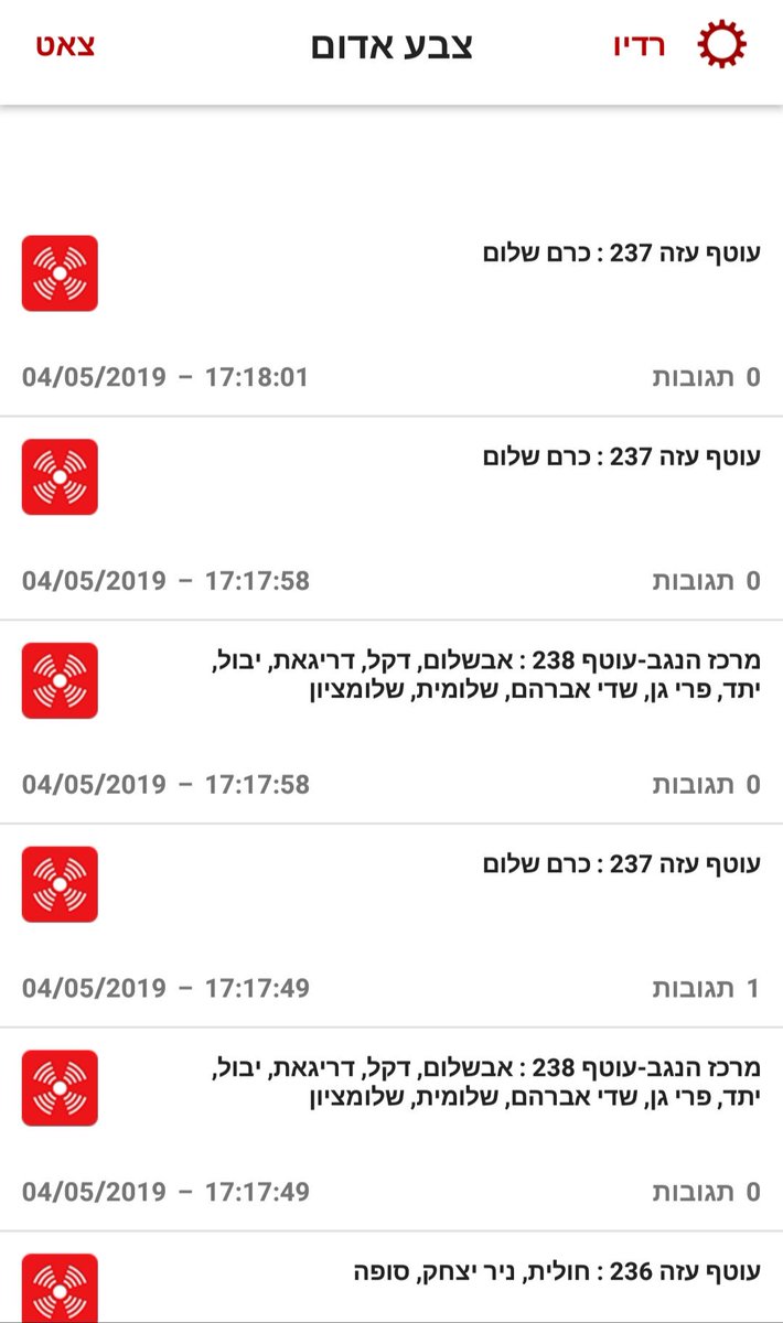 VoidNemesis's tweet photo. As we tweet new waves of rockets are being fired towards Israeli citizens..
#IsraelUnderAttack
#StopHamas
#StopPIJ https://t.co/6x6nyR63NG https://t.co/hPPfzNHPMe