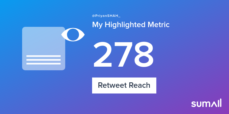 PriyanSHAH_'s tweet photo. My week on Twitter 🎉: 1 Like, 1 Retweet, 278 Retweet Reach, 9 New Followers. See yours with https://t.co/TFL13uJ4Gj https://t.co/ml7kt6otw2