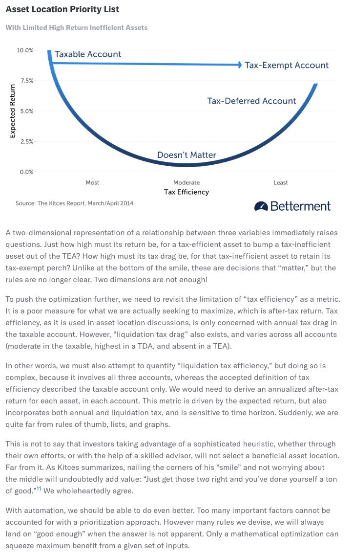 Holding Stocks in Retirement Accounts