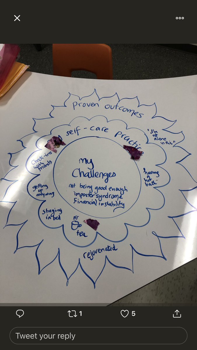 kaur_bahia's tweet photo. Womxn offering wisdom a great conference to help build community, self love and self care some great presenters and workshops. A Saturday well spent thank you organizing team @Pirasanya1 @ayeshasyed @HerleenArora #WOW2019 #essah #yrdsb https://t.co/UyrVRdGUeU