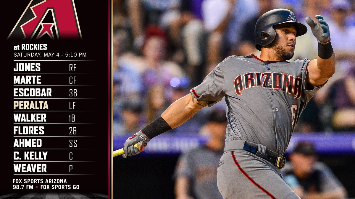 Dbacks's tweet image. Stay hot. #RattleOn

Preview: atmlb.com/2H3Ha7V