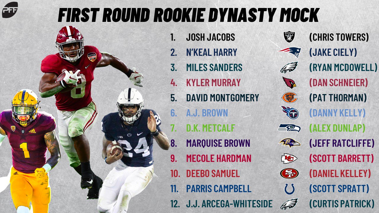 nfl rookie mock draft dynasty