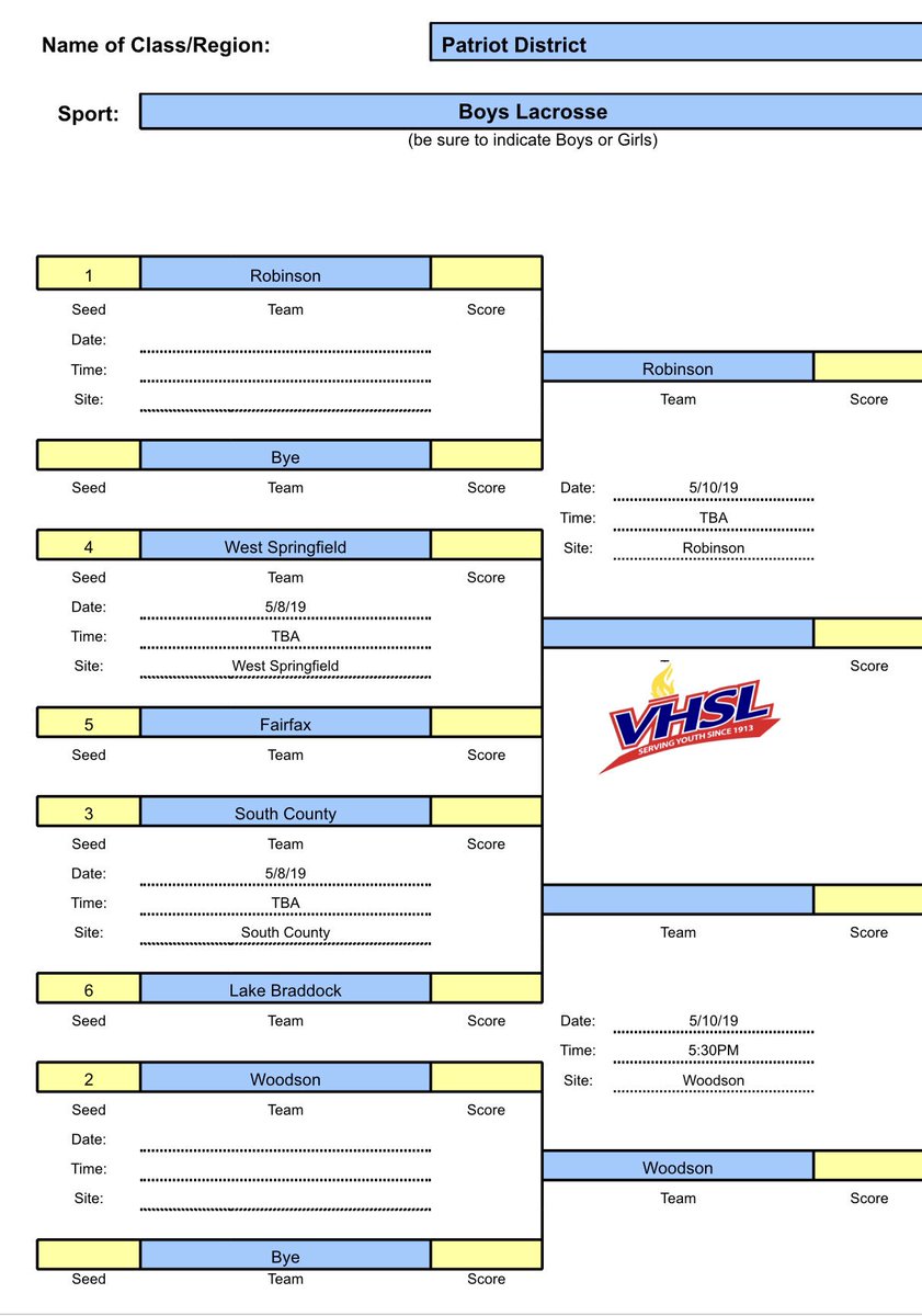 Robinson Boy’s Lacrosse secures the 1 seed going in to Patriot District playoffs with a 7-6 win over Woodson last night.  Rams get a bye in the first round and will play on May 10 likely after the <a href="/roboGLAX/">Robinson Lacrosse</a> game.  <a href="/robo_lax/">Robinson Lacrosse</a> #GoRams #Ferda