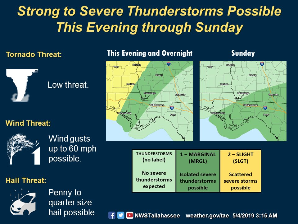 Strong to severe thunderstorms rolling in between 10PM tonight and 7AM Sunday! Damaging wind gusts and hail possible! #dontforgetyourumbrella #gawx #beprepared