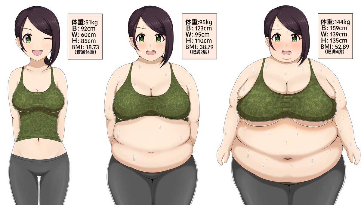 鯖茶 そこに爆乳があれば貧乳にしたいのが俺の性 そこに太っても可愛い子がいれば顔をもっと太らせたくなるのも俺の性 肥満化注意 肥満化 鯖茶 そこに爆乳があれば貧乳にしたいのが俺の性 そこに太っても可愛い子がいれば顔をもっと太らせたくなるのも俺の性 肥満化注意 肥満化