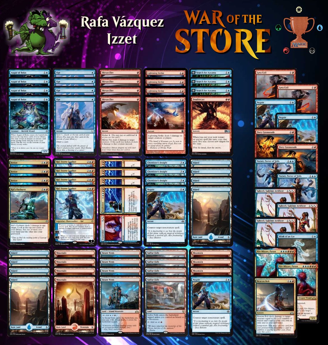 KaaaS23's tweet photo. #WaroftheStore. Y para concluir tenemos a Jorge Osuna (@MetropolisCnter), @Poles (@DocOcio), Rafa Vázquez (@GremiodeDragone) y @Shinlak (@FreakshowGirona)
https://t.co/z28825MyqM https://t.co/TKzP96WT6V