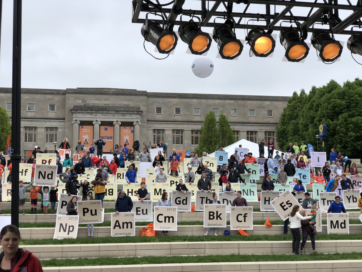 Can you spot our 1911 social media team <a href="/COSI/">COSI</a> today!? If you can, circle them in your response to win one of our national championship T-Shirts!