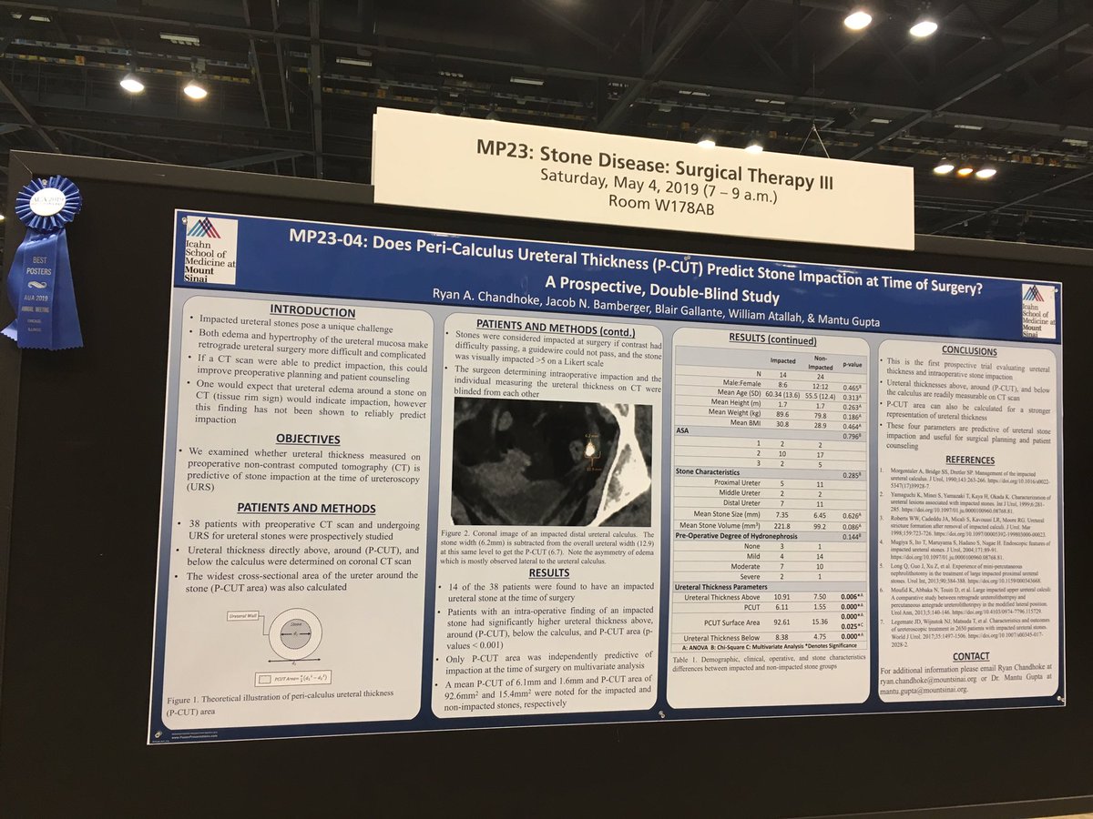 Congratulations on Best Poster #AUA19 <a href="/MantuGuptaMD/">Mantu Gupta, M.D.</a> team with Dr. William Atallah, Ryan Chandhoke, Jacob Bamberger, Blair Gallante. Great job! <a href="/AshTewariMD/">Ash Tewari, MD</a>