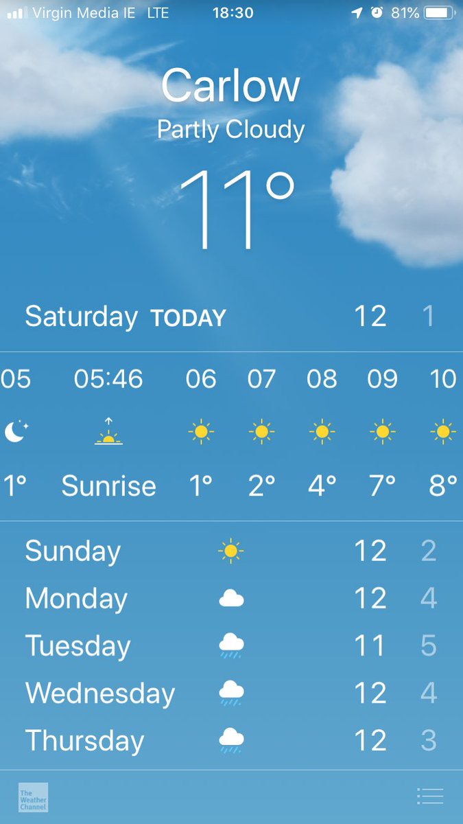 BealtaineFest's tweet photo. Carlow (Early!) Rising - see you at 6am (gathering from 5.30am) for the #Bealtaine2019 Dawn Chorus with @aspirochoir in Carlow Town Park! It’s going to be a beautiful (but chilly) sunrise, so wrap up warm! With thanks to @Carlow_Co_Co for all the support. #artsireland https://t.co/biXOTeNjnp