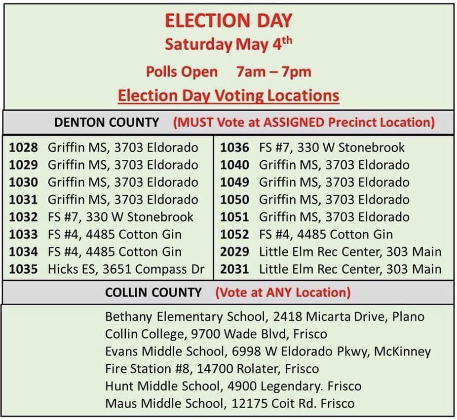 KeatingFrisco's tweet photo. Polls are open till 7pm! Make your voice heard! #GopalForFISD #ChadRudy #ShonaFrisco #Frisco https://t.co/rIspjZZVra