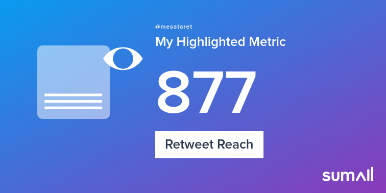 mesataret's tweet photo. My week on Twitter 🎉: 7 Mentions, 145 Likes, 3 Retweets, 877 Retweet Reach, 7 Replies. See yours with https://t.co/QyfIGqTDvH https://t.co/OzLZYLHJFK