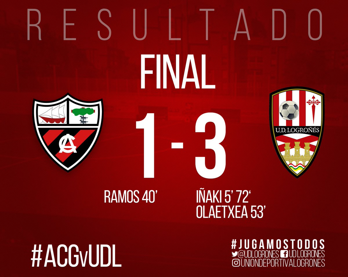 UDLogrones's tweet photo. FINAL | 1-3 | Tres puntos muy luchados que se vienen para Logroño, en nuestro último compromiso en Gobela, pase lo que pase, porque cambiarán de estadio.
#JugamosTodos #UDLog #ACGvUDL https://t.co/88kDrLJ9hl