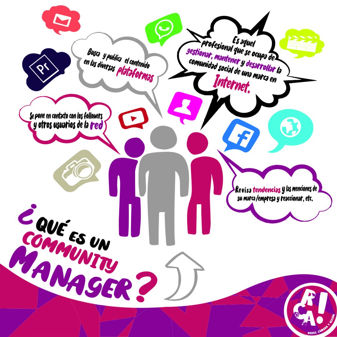 RCA104M's tweet photo. Sabes qué es un Community manager? Aqui te explicamos su definicion y los roles que cumple.
#comunnitymanager#redescámarayacción https://t.co/qgVERf2BN8