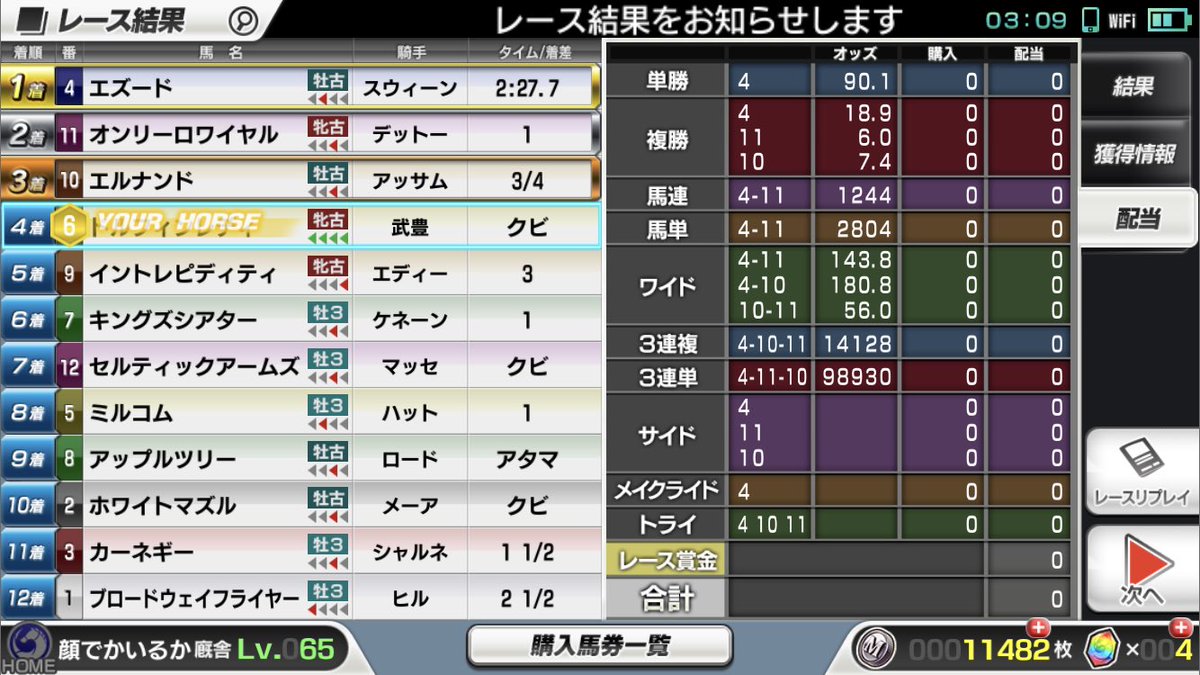 Dolphin_4545's tweet photo. ドルフィンレディ終了のお知らせ https://t.co/R3MacrxVPo
