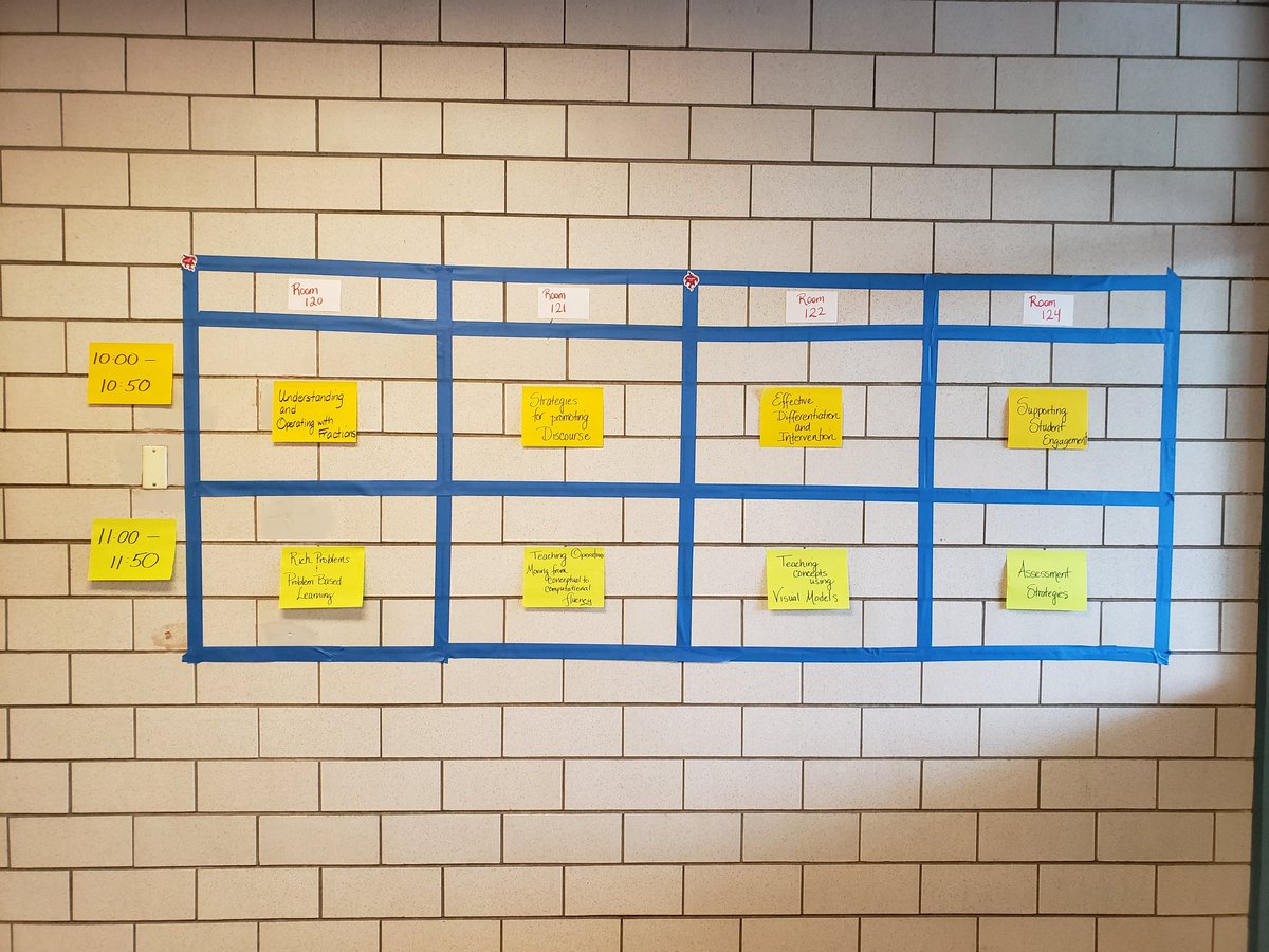 Our Edcamp Topics!
#WestMassEdcamp