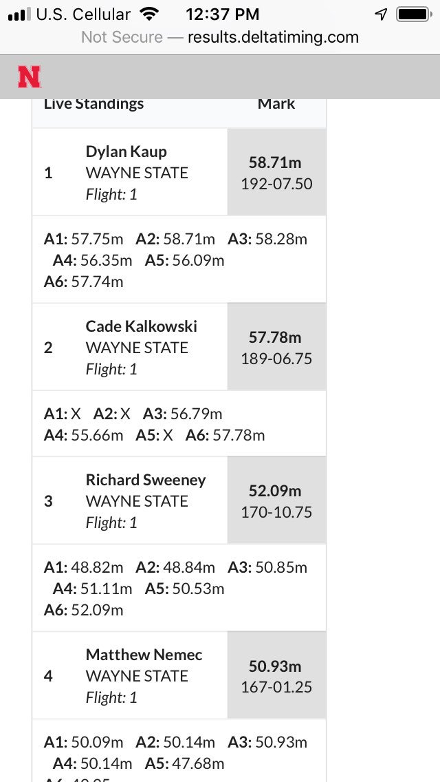 WSCXCTF's tweet image. WSC Men’s hammer throwers sweep top 4 spots at Nebraska Invitational, led by @dylan_kaup ; @CadeKalkowski1 ; Richard Sweeney; and @nemecguys . @WSCthrowers @wscwildcats