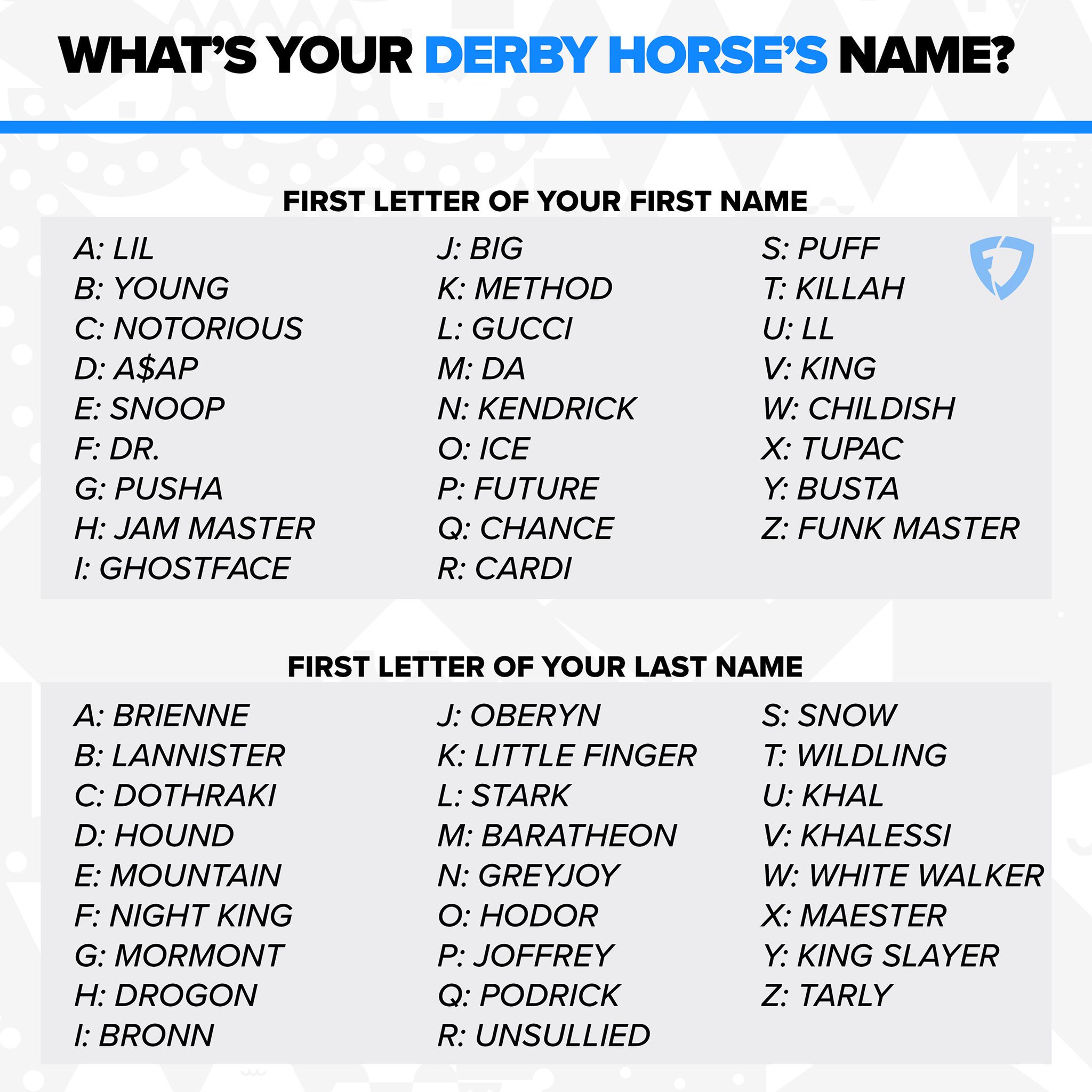 Fanduel Anyone Get Lil Dothraki