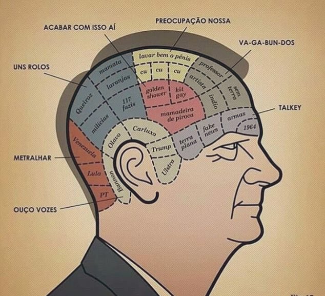 HOTELBAR SP (@hotelbar_sp) on Twitter photo 