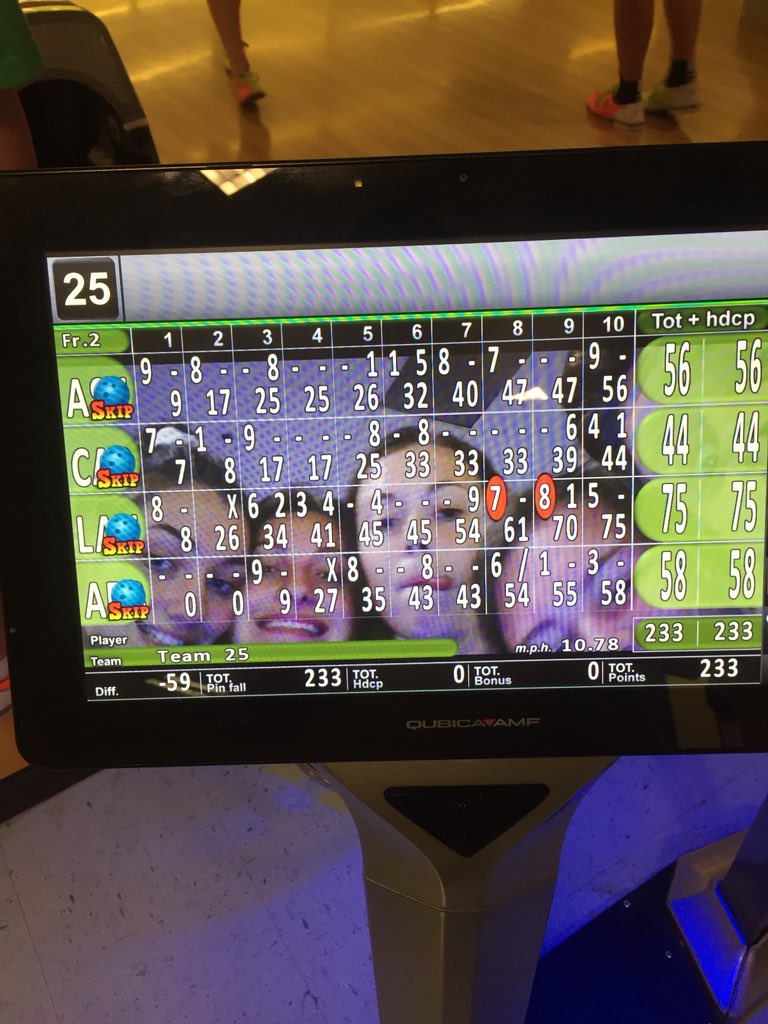 k_melloy's tweet photo. Great kids. Terrible bowlers. #meadetennis #alloneallin https://t.co/sw7CO6yWaZ
