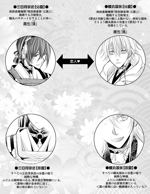 Pixiv を含むマンガ一覧 古い順 721ページ ツイコミ 仮